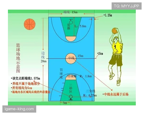 篮球拖延时间违例怎么判？关键情境与吹罚标准解析