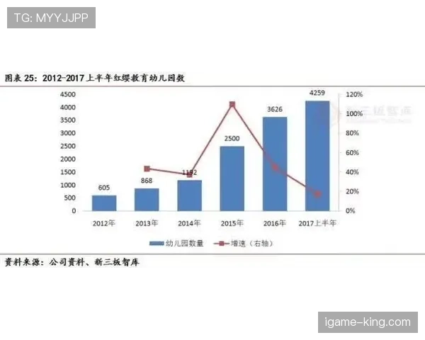 山东泰山阵容老化问题逐步显现,对赛季竞争稳定性形成考验