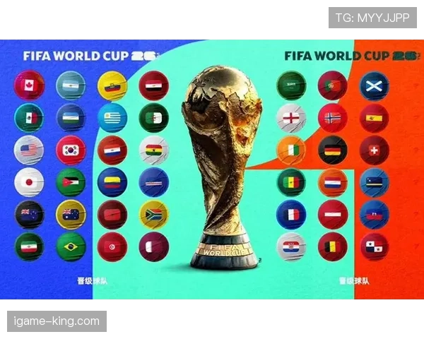 2026世界杯32强淘汰赛球队如何配对