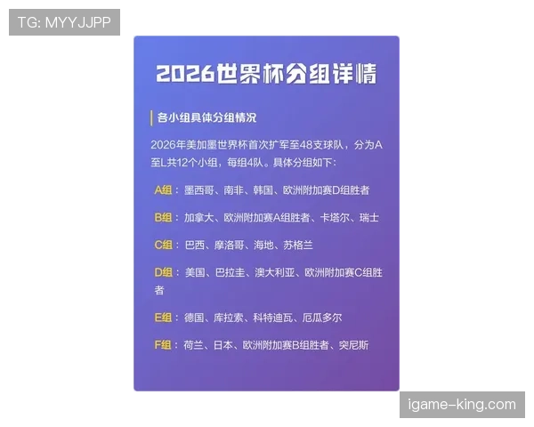 澳大利亚队2026世界杯预选赛前景分析：亚洲区突围关键战与潜在对手解析